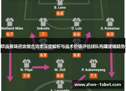 欧战赛场进攻组合效率深度解析与战术价值评估球队构建逻辑趋势