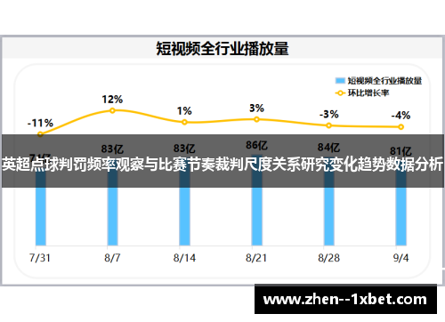 英超点球判罚频率观察与比赛节奏裁判尺度关系研究变化趋势数据分析