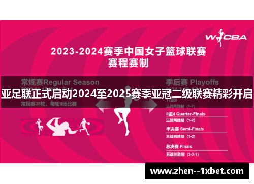亚足联正式启动2024至2025赛季亚冠二级联赛精彩开启