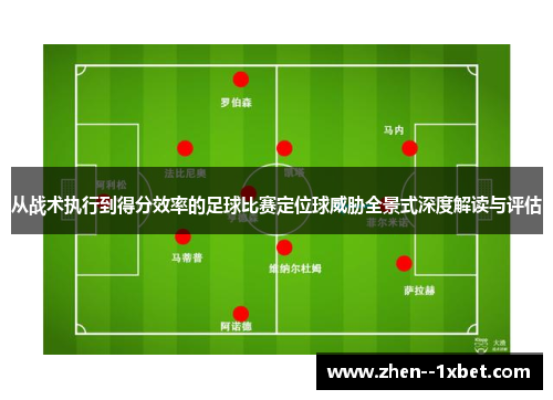 从战术执行到得分效率的足球比赛定位球威胁全景式深度解读与评估