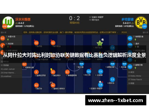 从阿什拉夫对阵比利时欧协联关键数据看比赛胜负逻辑解析深度全景