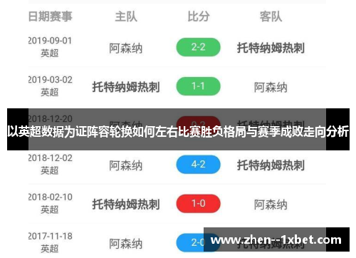 以英超数据为证阵容轮换如何左右比赛胜负格局与赛季成败走向分析